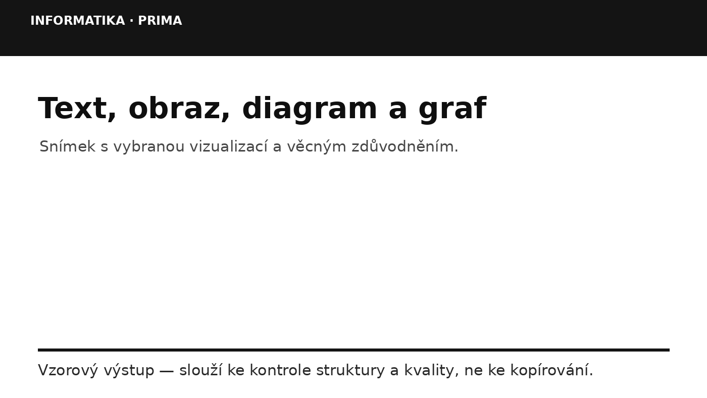 Náhled typu výsledku