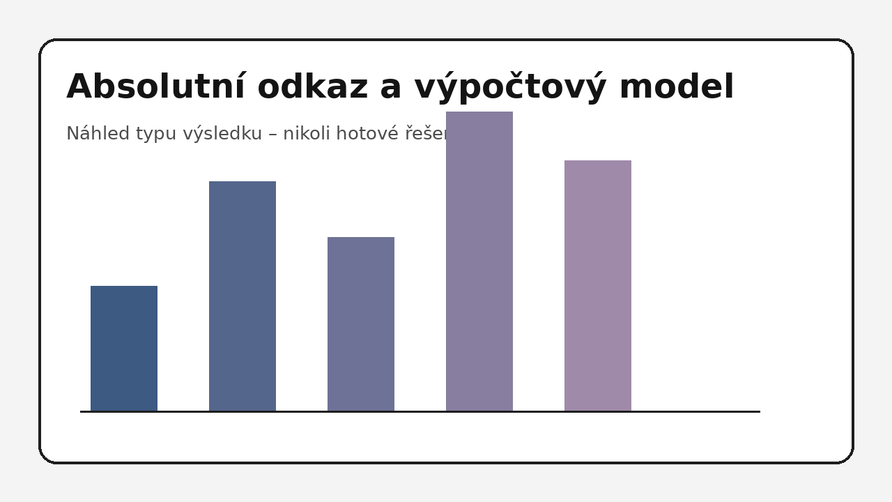 Náhled typu výsledku