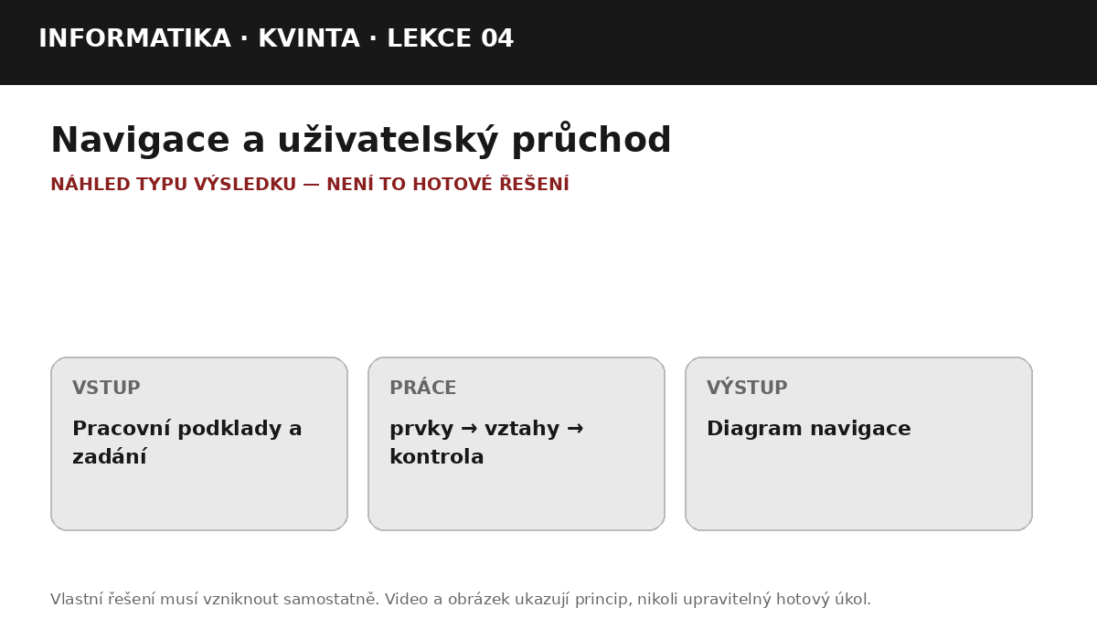 Náhled typu výsledku