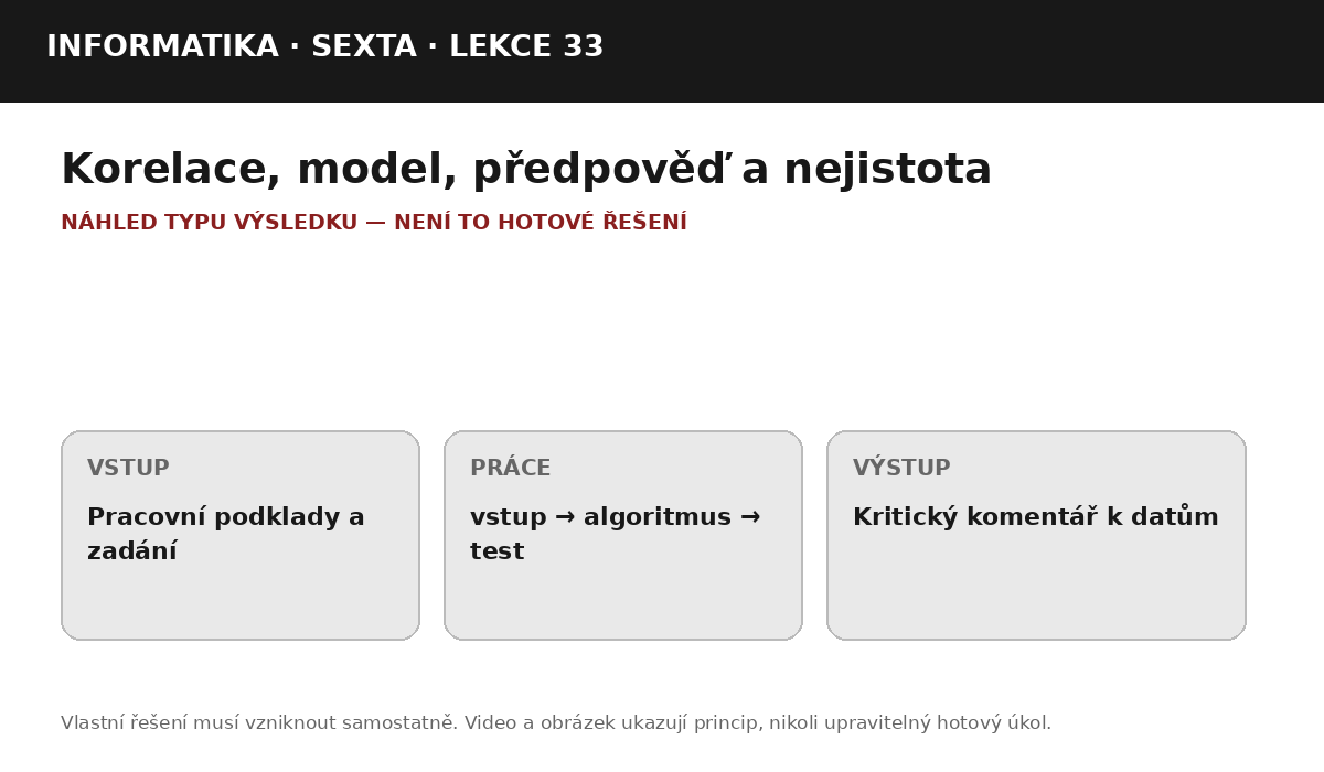 Náhled typu výsledku