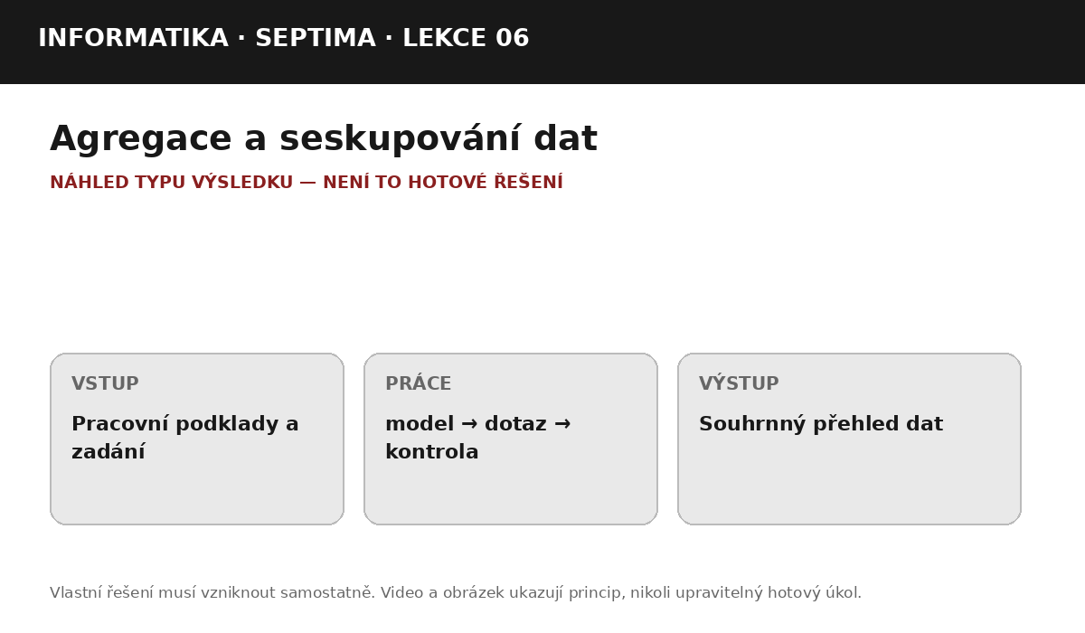 Náhled typu výsledku