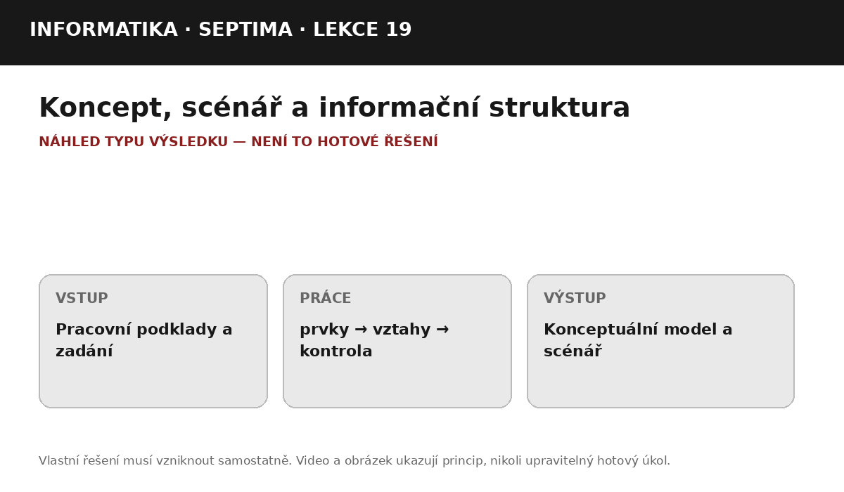 Náhled typu výsledku