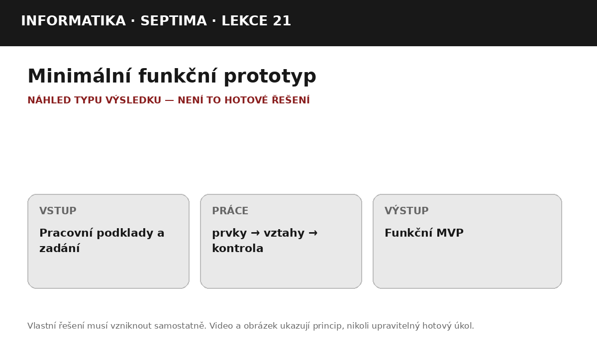 Náhled typu výsledku