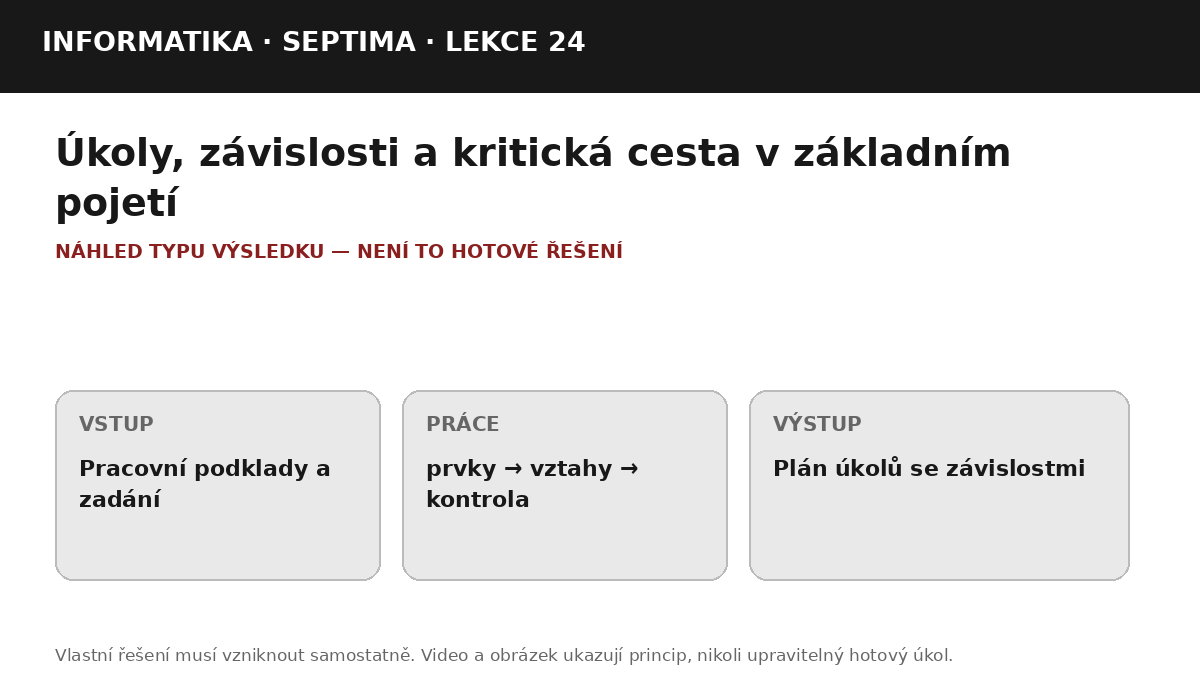 Náhled typu výsledku