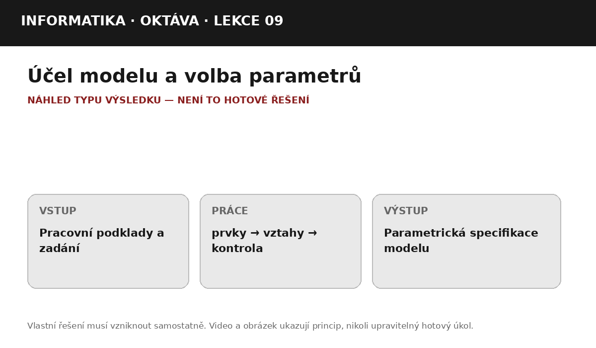 Náhled typu výsledku