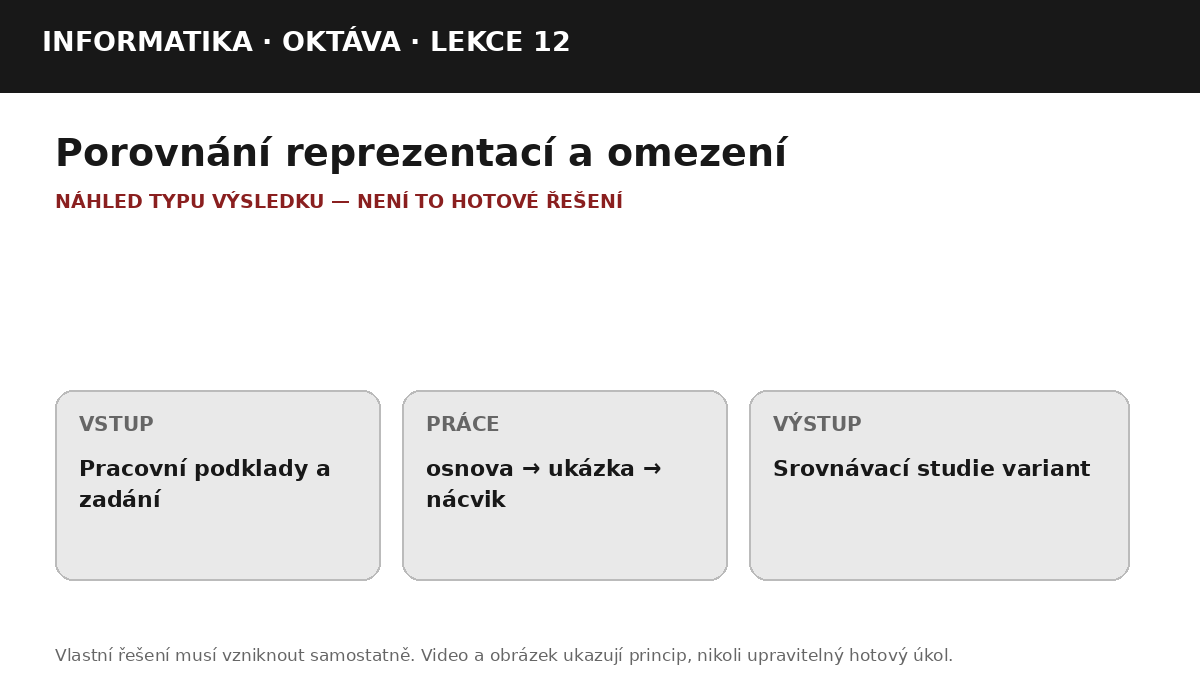 Náhled typu výsledku